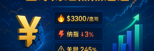 财经要闻与投资策略(2025/04/17)